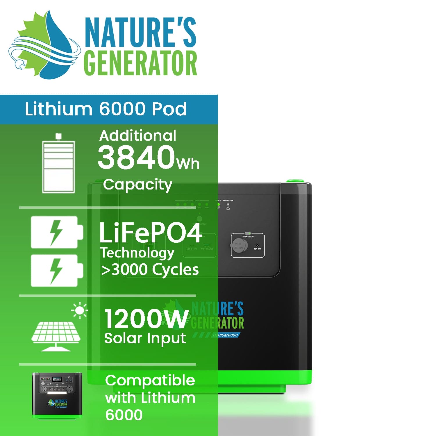 Nature's Generator Lithium 6000 Power Pod
