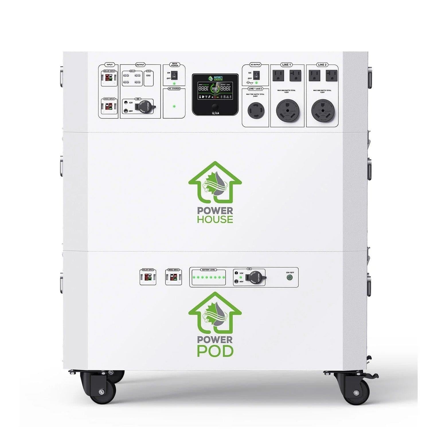 Nature's Generator Powerhouse