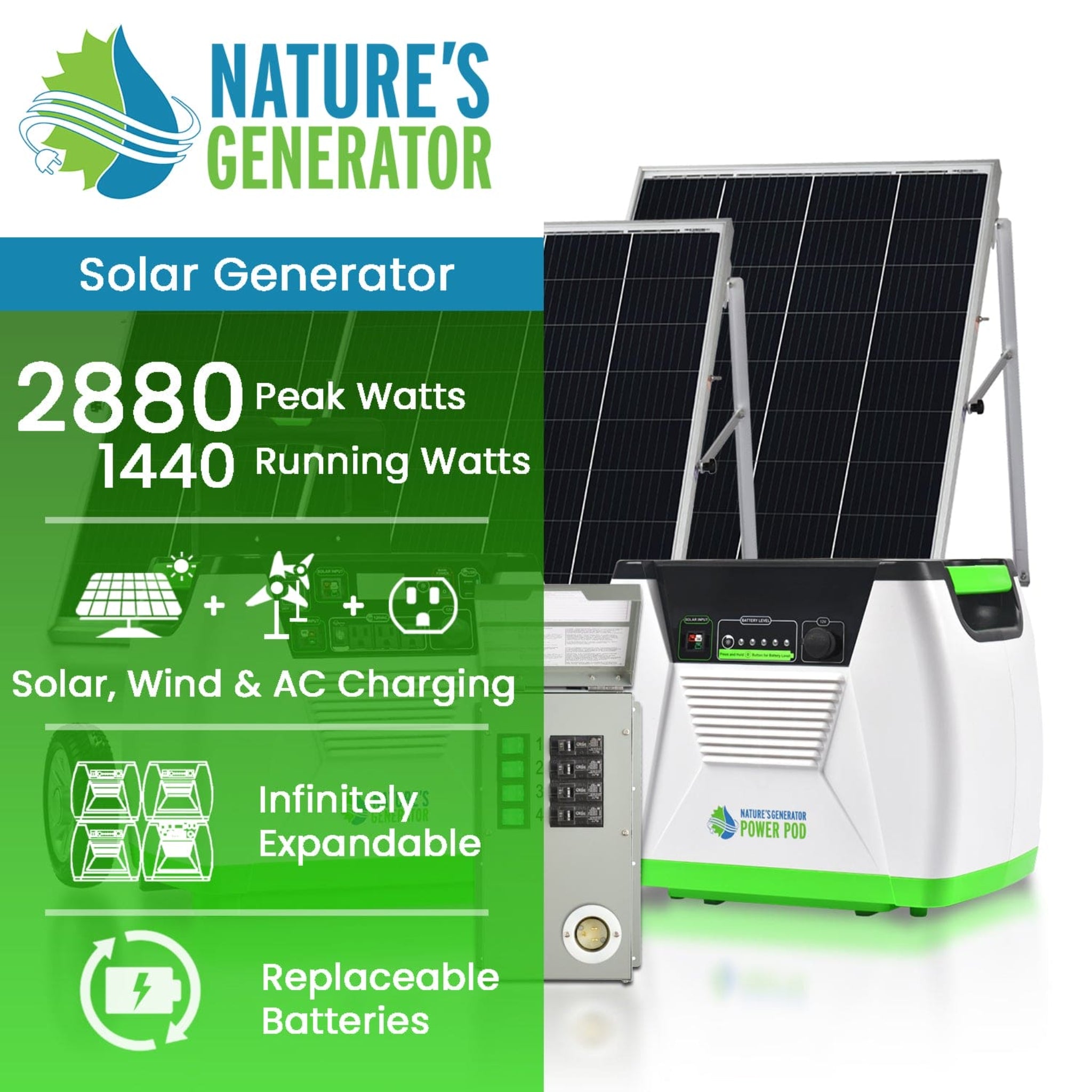 Nature's Generator Platinum - PE System